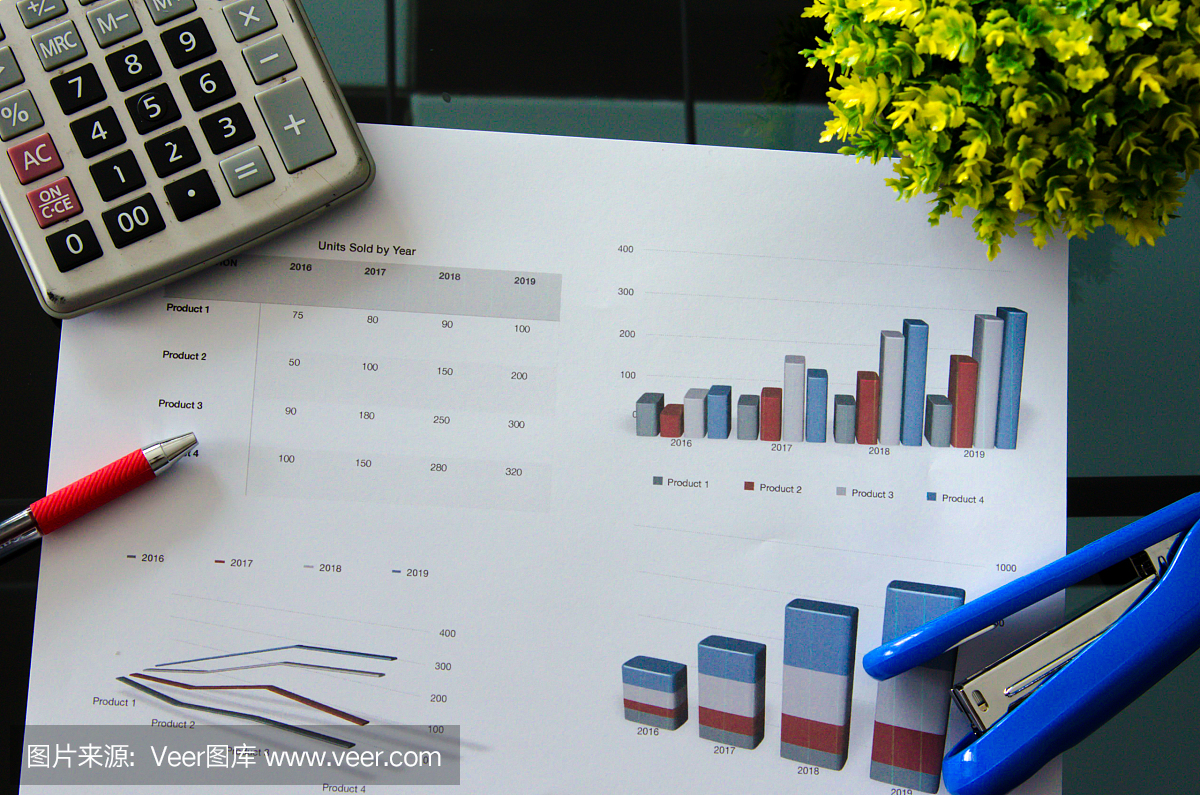 商業(yè)單據(jù)的金融