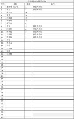 營銷科辦公用品明細(xì)